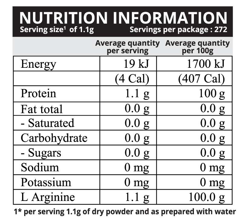 arginine-nutro